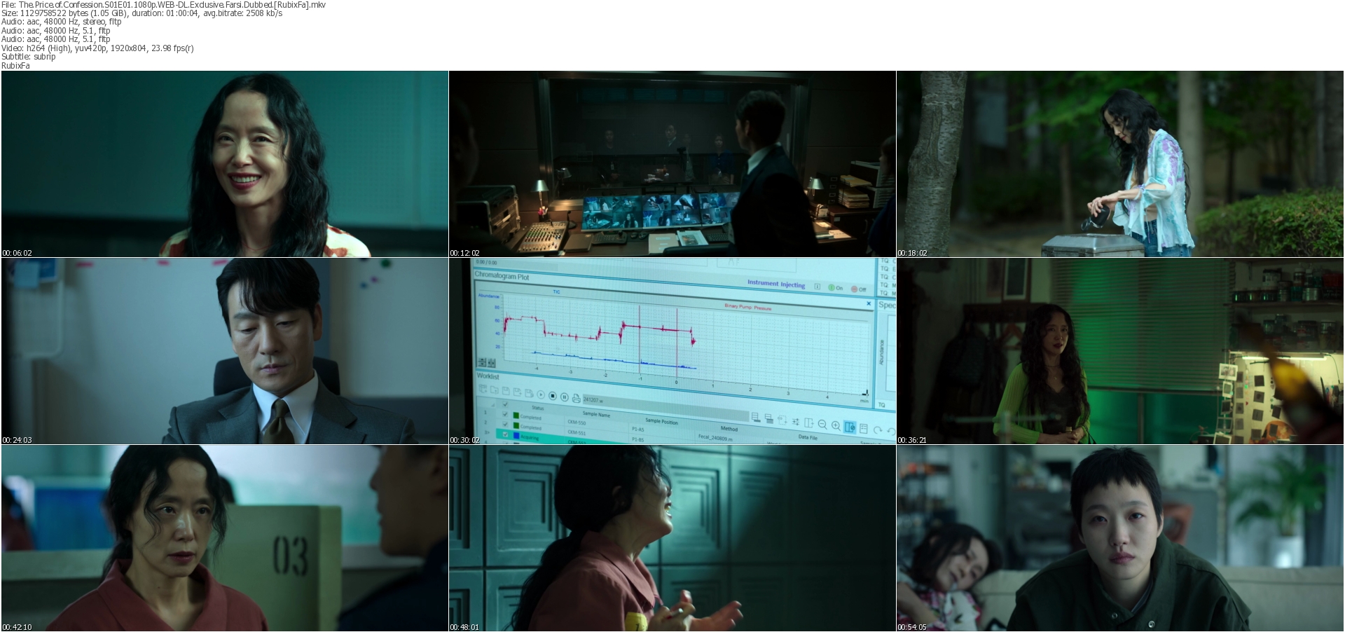 دانلود سریال The Price of Confession دوبله فارسی